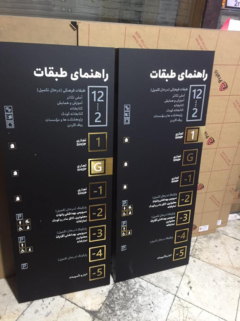 تابلو راهنمای بخش های کلینیک پزشکی برای هدایت مراجعه کنندگان